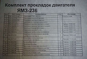 К-кт прокладок двигателя ЯМЗ-236 (нов.обр) (полный 18 наим.)(ГБЦ, кл.крыш. поддон, паронит)